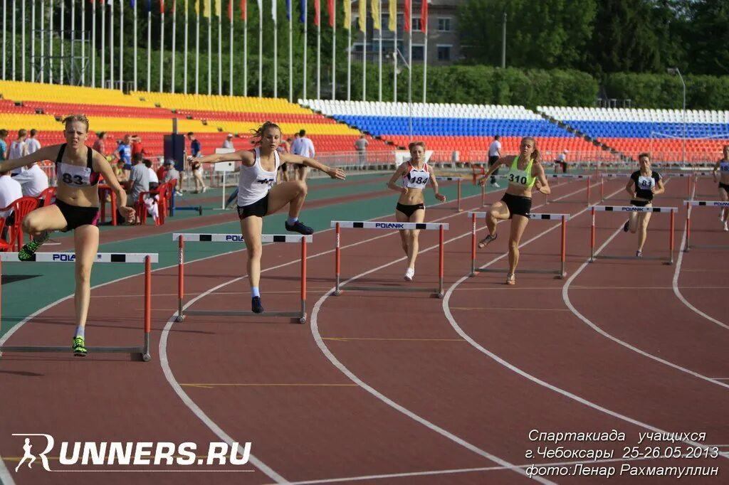 Спортивная спартакиада. 1 летняя спартакиада кубани. Спартакиада медиков москва. Спартакиада номера. Спартакиада номера.