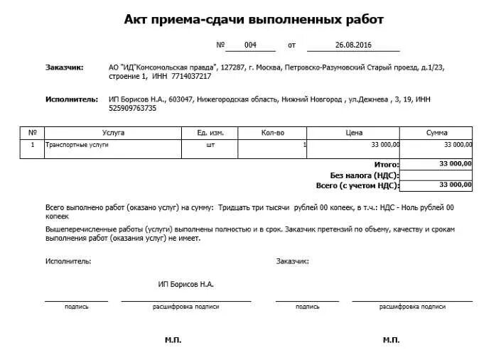 Формы актов выполненных работ услуг. Акт выполненных работ по перевозке груза. образец акта выполненных работ по грузоперевозкам для ип. акт сдачи-приемки оказанных услуг образец 2020. акт выполненных работ по грузовым перевозкам образец.