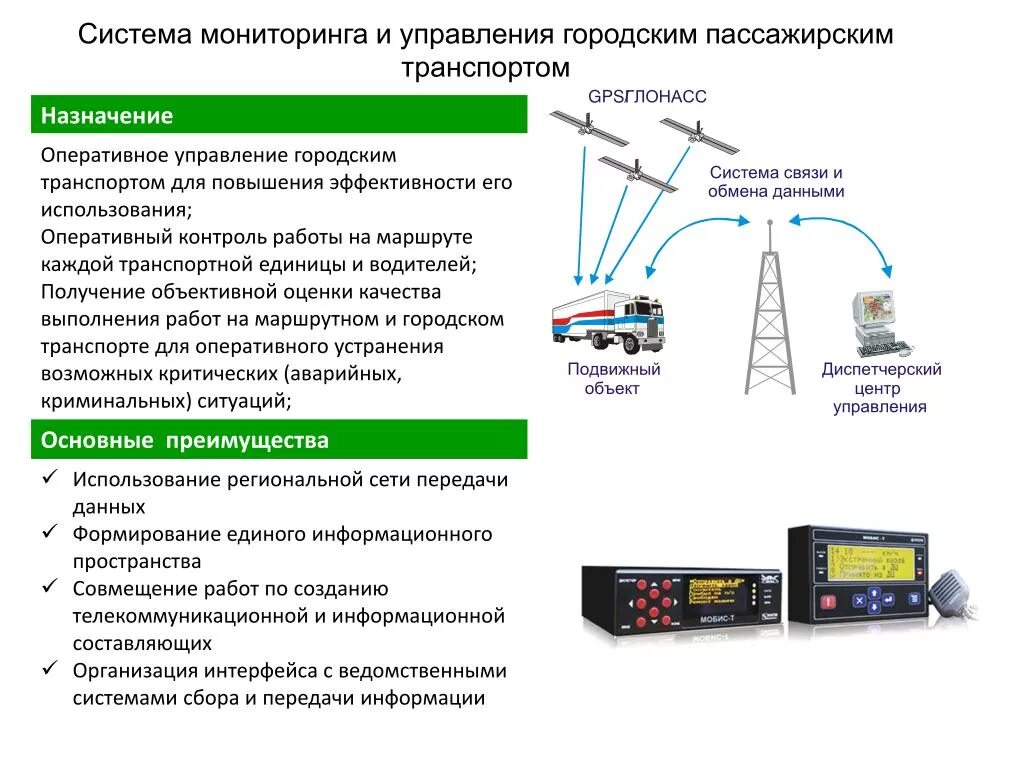 Контроль городского транспорта. Система управления городским транспортом. Автоматизированные системы управления на транспорте. Система мониторинга. Система мониторинга и управления.