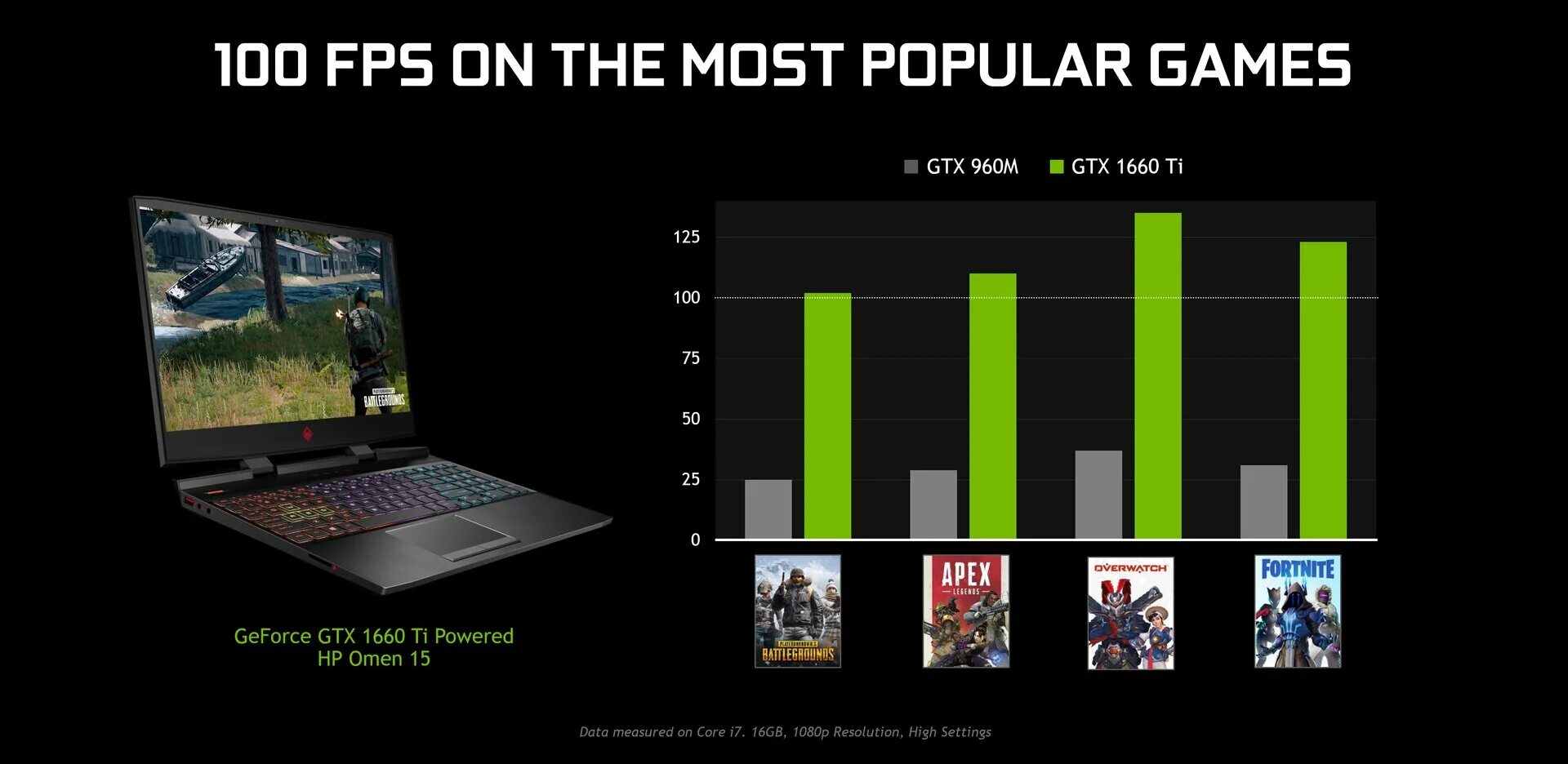 1650 какого года. Nvidia gtx 1650 ti. nvidia geforce gtx 1650 mobile. geforce gtx 1650 ti для ноутбука. видеокарта nvidia geforce gtx 1650.