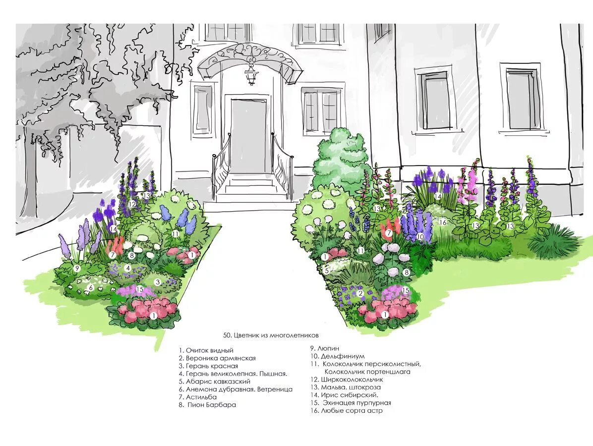 Pin on Gardening & Landscaping- I