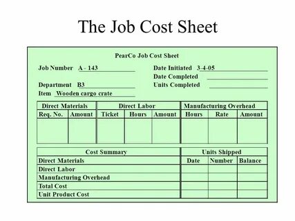 Job number