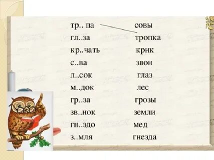 Слова с корнем тигр