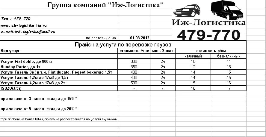 Прайс на доставку. Расценки по грузоперевозкам на газели. Расценки на грузоперевозки Газель. Расценки на перевозки Газель. Расценки перевозки грузов на газели.