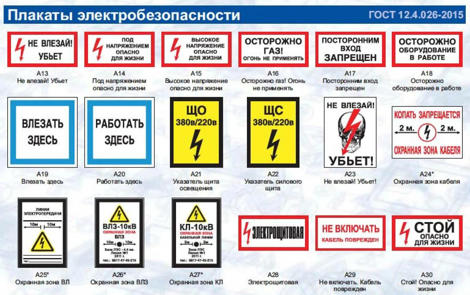 Под каким напряжением работает
