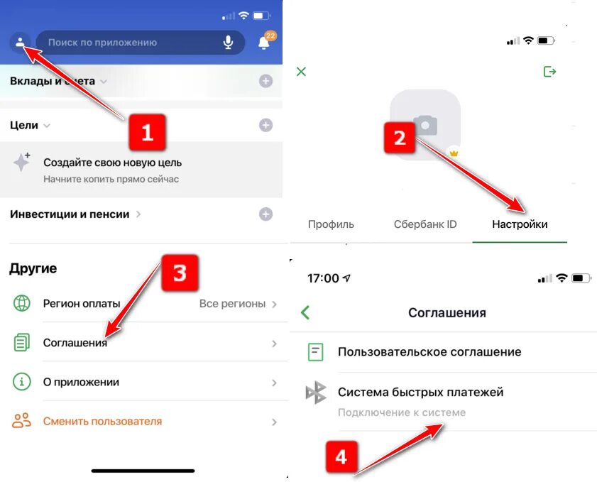 Псб банк система быстрых платежей. ВТБ подключить систему быстрых платежей. Как подключить систему быстрых платежей в ВТБ. Система быстрых платежей Газпромбанк подключить. Система быстрых платежей почта банк.