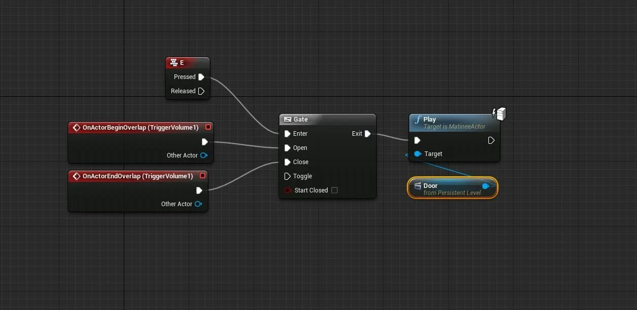 Unreal engine 4 ошибки