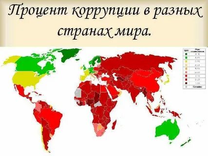 Коррупция в мире