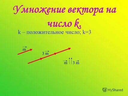 Норма вектора формула