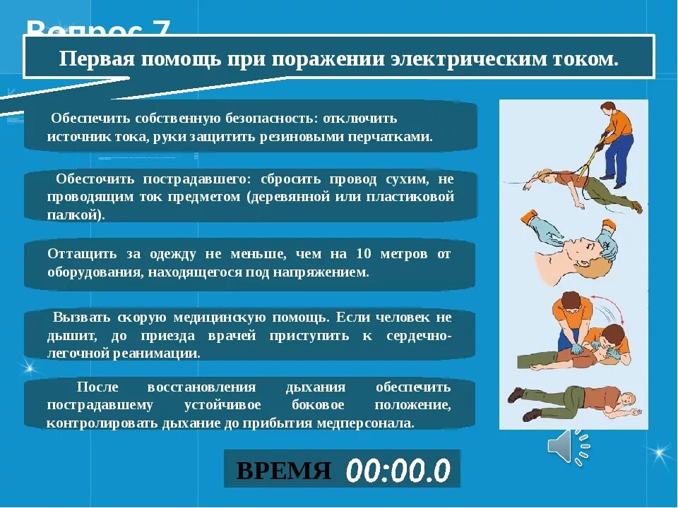 Состояние меры