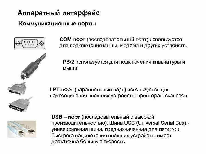 Функции и типы интерфейсов