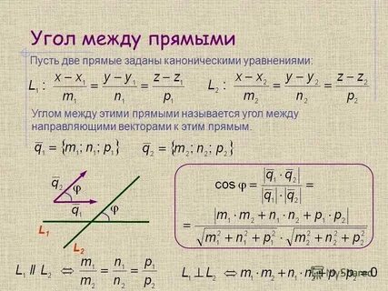 Каноническое уравнение прямой пересечения двух плоскостей