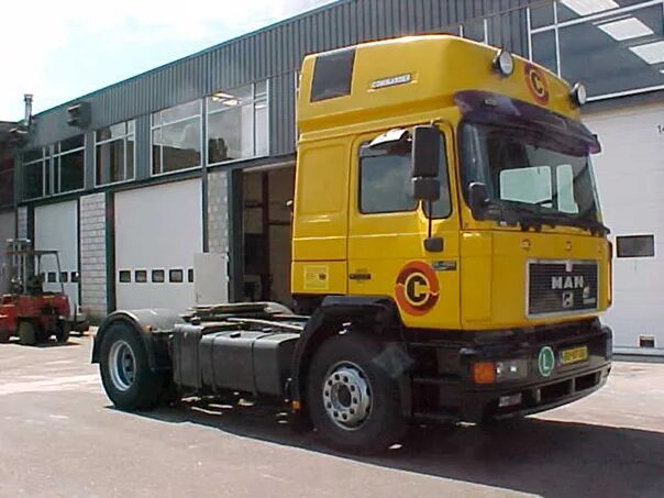 Команды man в линуксе. Linux man pages. Man command. Man f2000 evolution. Man f2000 commander.