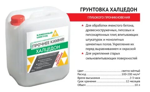 Грунт расход на 1м2