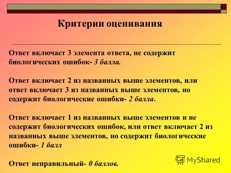 Критерии оценивания ответа. Критерии оценивания устного ответа учащихся. Критерии оценивания устных ответов. Критерии оценивания ответа на уроке. Критерии оценки устных ответов учащихся.