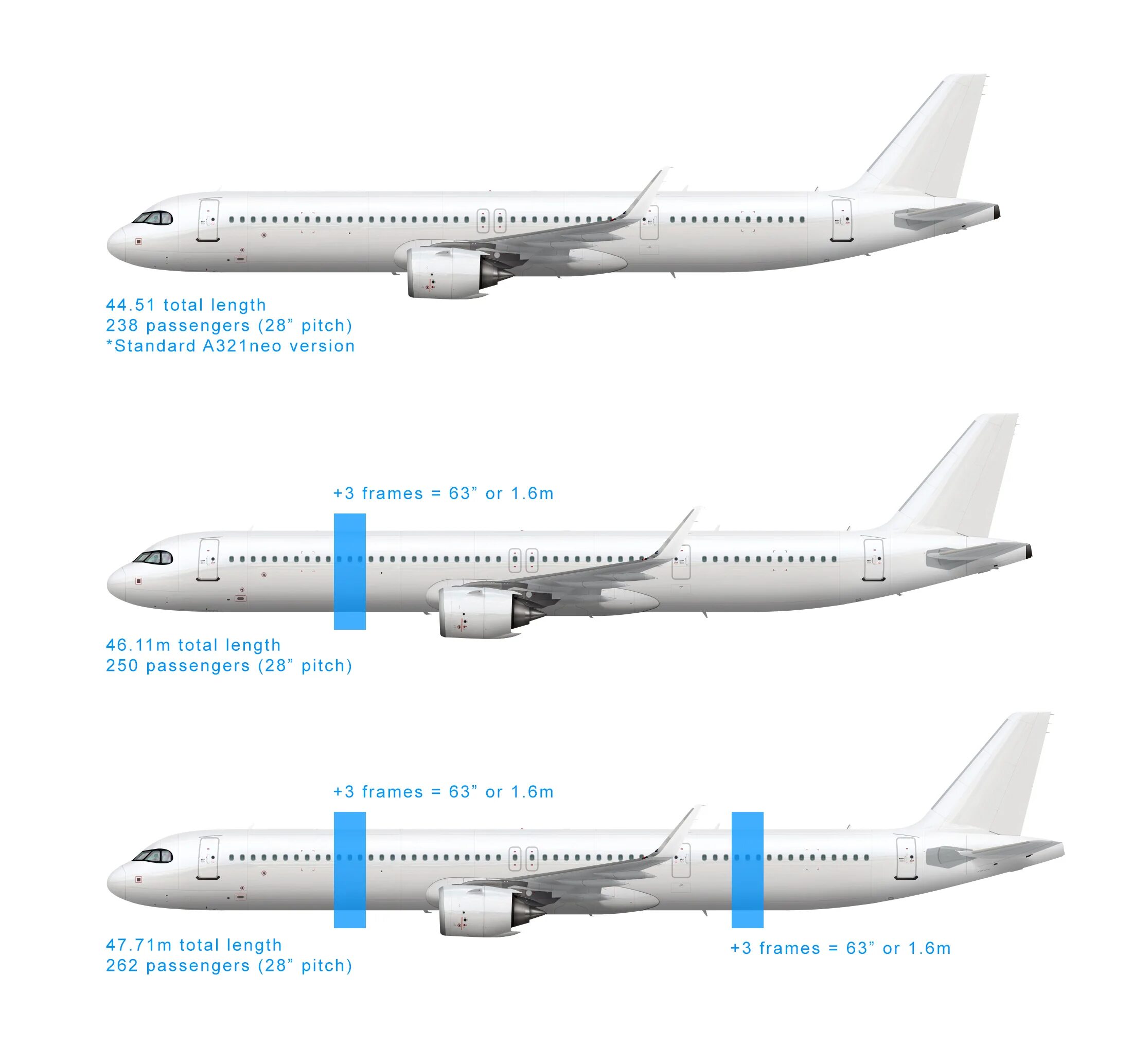 Airbus a322. Компоновка Аэробус 321 Нео. Airbus a321neo NX модель. Airbus а320 — Airbus а321.