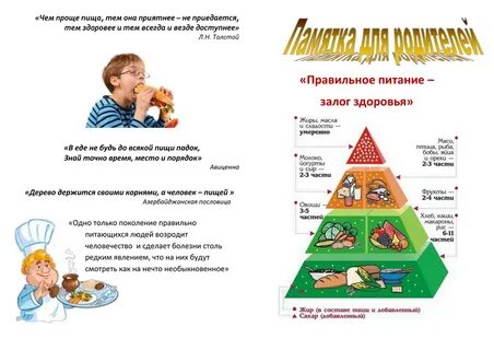 Буклет питание ребенка