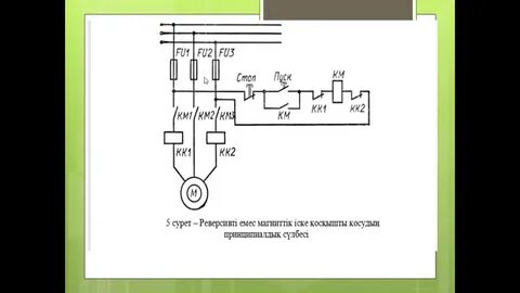 Москвичке арналған қозғалтқыш бекіткіштері