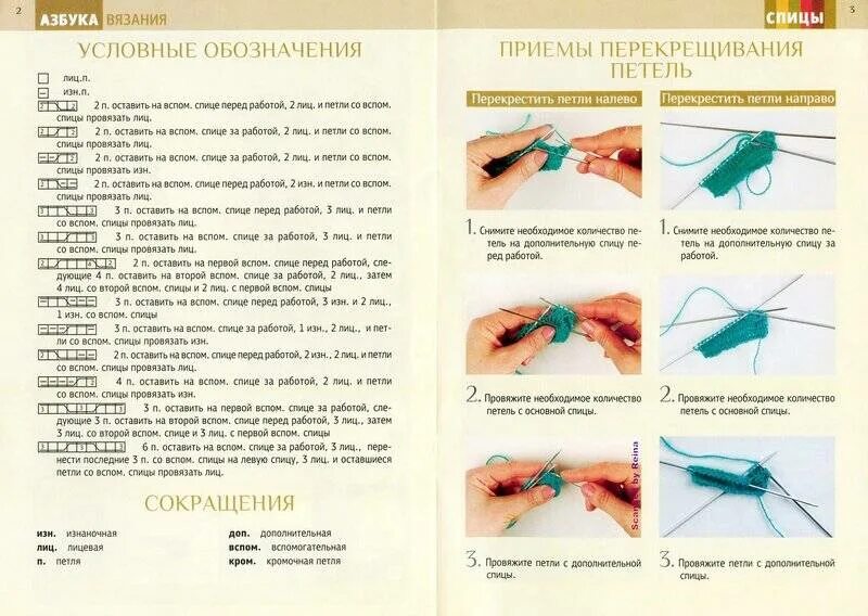 Как научиться крючком мочалки для начинающих. Вязание спицами для начинающих. как научиться вязать спицами. уроки вязания спицами для начинающих. как научиться вязать спицами для начинающих.