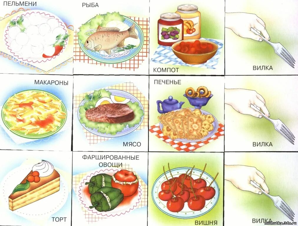 Занятие по правильному питанию. Игра лото продукты питания для дошкольников. Карточки продуктов питания для детей. Продукты питания картинки для детей. Еда картинки для детей дошкольного возраста.