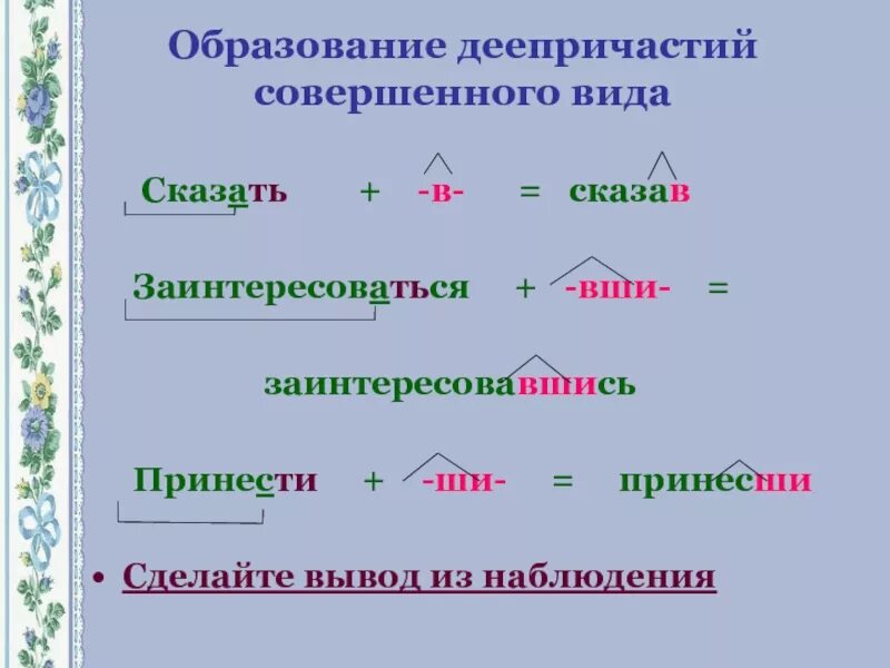 Увлекаясь деепричастие. Способы образования деепричастий.