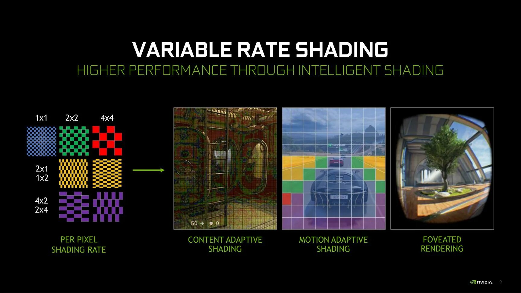 Программы directx 12. Directx 12 ultimate. variable rate shading. api directx 12. трассировка лучей directx.