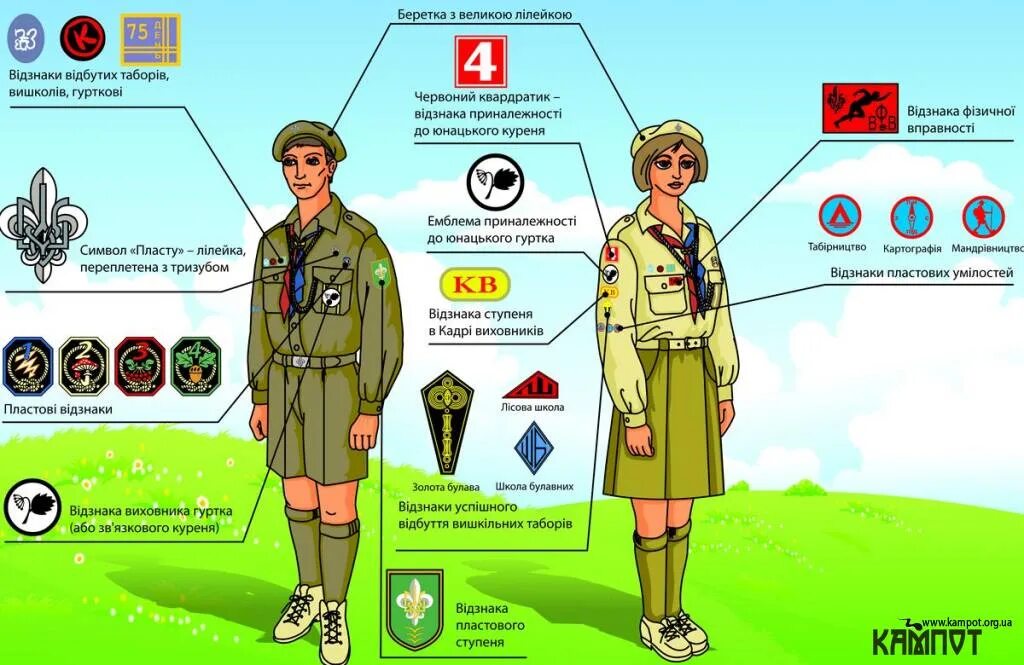 Движения пласт. Организация пласт украина. Светоотражатель дорожный. Скауты украины. Светоотражающий пластик.