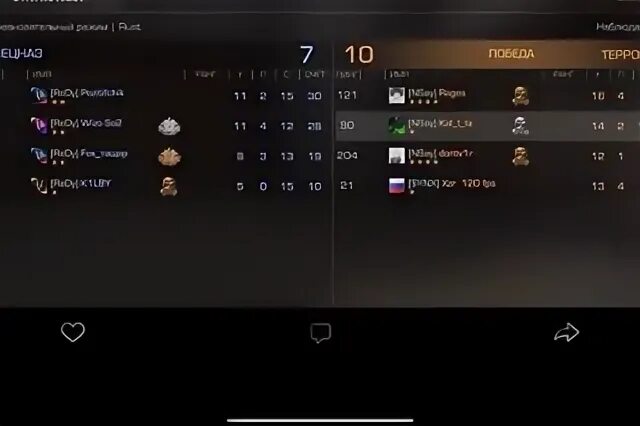 Тир 2 игрок