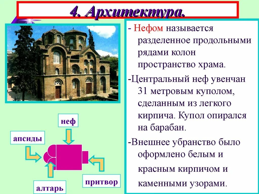 Как называется разделение