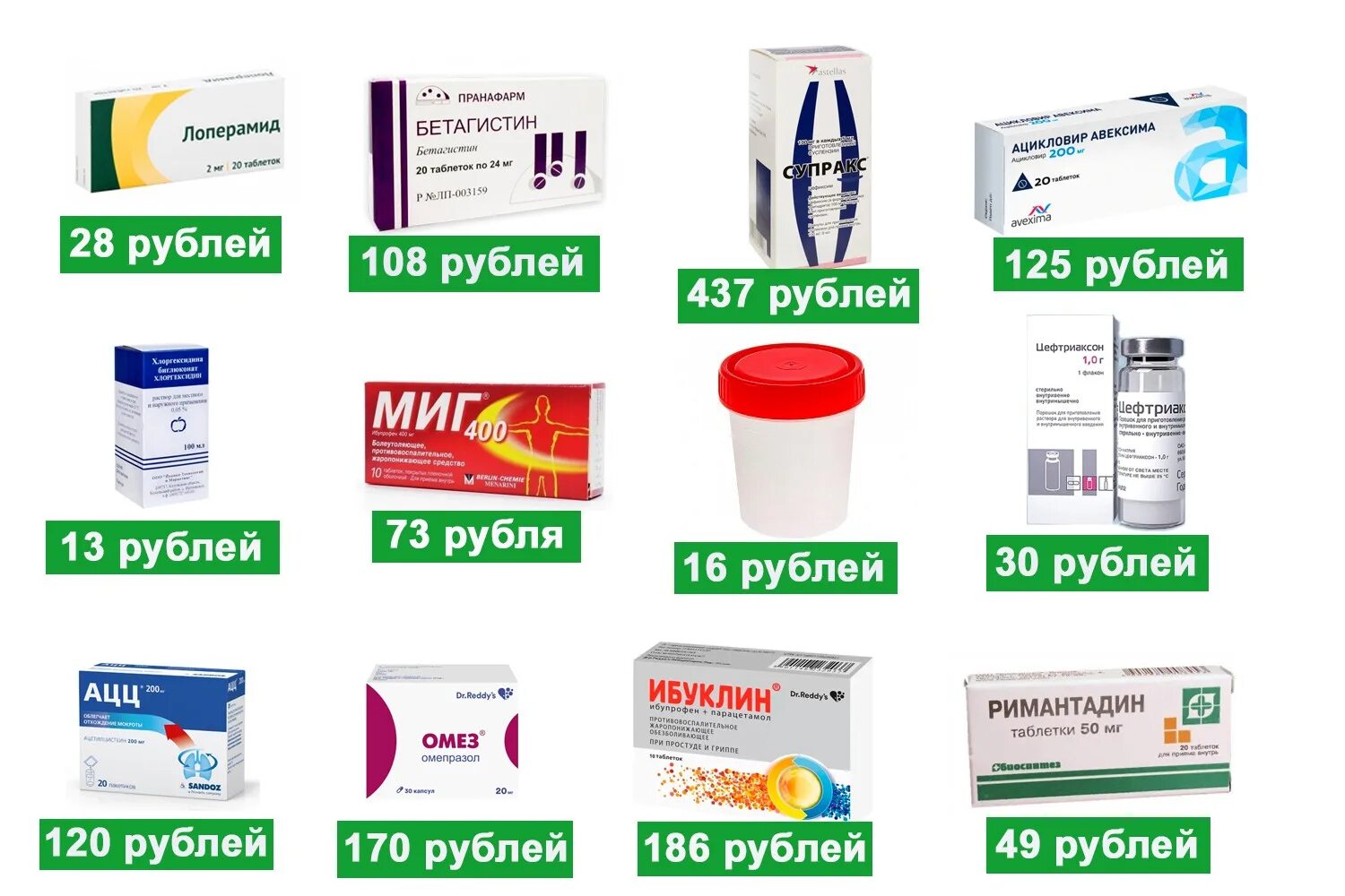 Аптека лекарства. Цены на лекарства. Лекарства в аптеках Москвы. Каталог лекарств в аптеках.