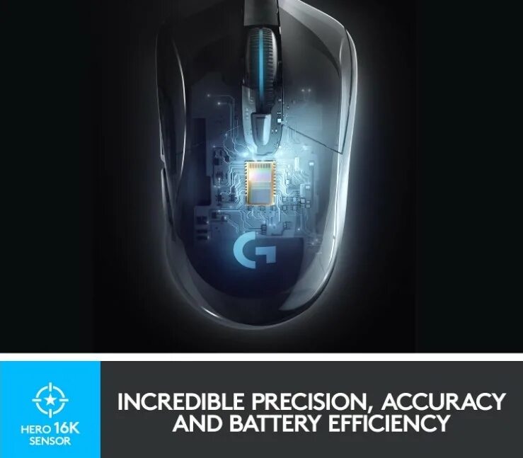 Сенсор hero. Logitech g703 hero. logitech g703 lightspeed hero. hero 25k сенсор. игровая мышь hero g703.