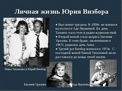 Жизнь юрия визбора