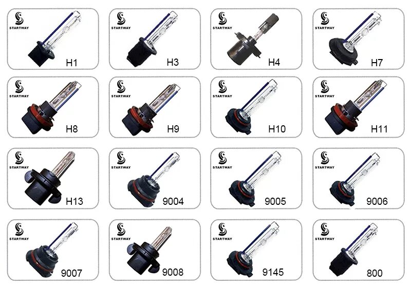 Hid component