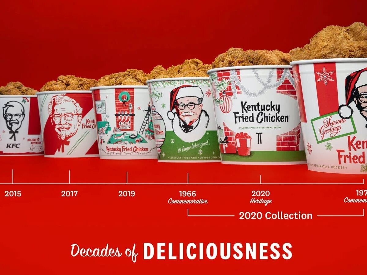 Kfc какого года. Kfc какого года. Харланд «полковник» сандерс. Фаст фуд kfc. Kfc какого года.