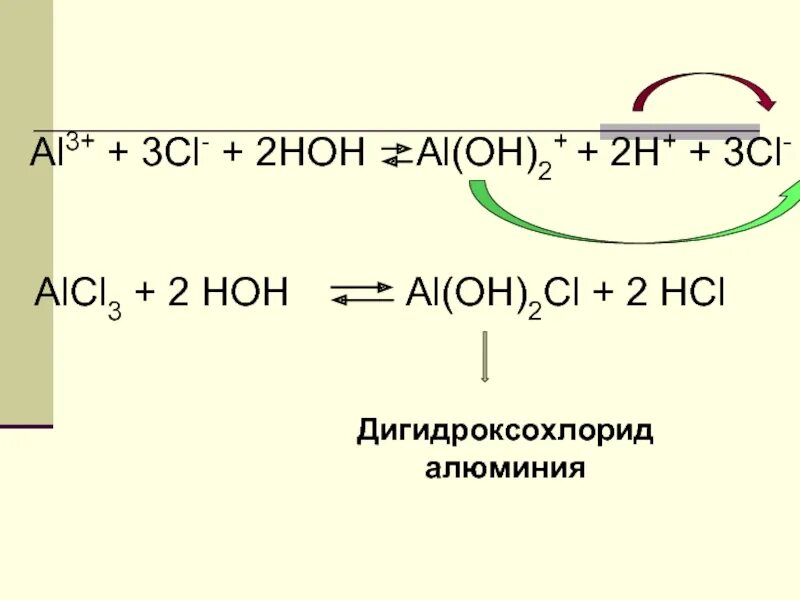 Al oh 2cl. Дигидроксохлорид алюминия. CL alcl3 CL alcl3. Алюминий + cl2.