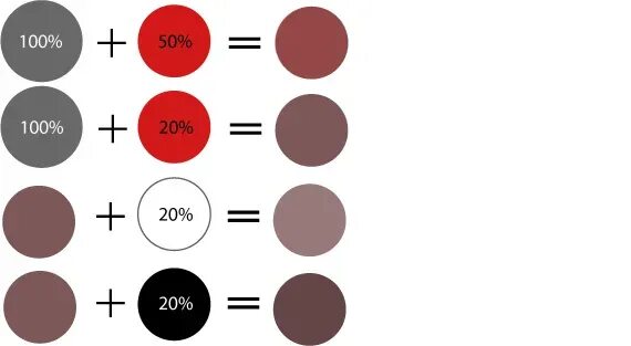 Какую краску смешать чтобы получить серый цвет. Смешивание серого и красного. Смешать красный и серый цвет. Смешение серого цвета. Смешать красную и серую краску.