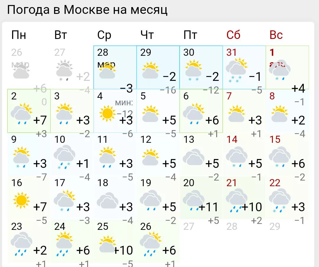 Погода на месяц. Погода в Москве на месяц. Погода на 2 месяца. Температура в Москве на месяц.