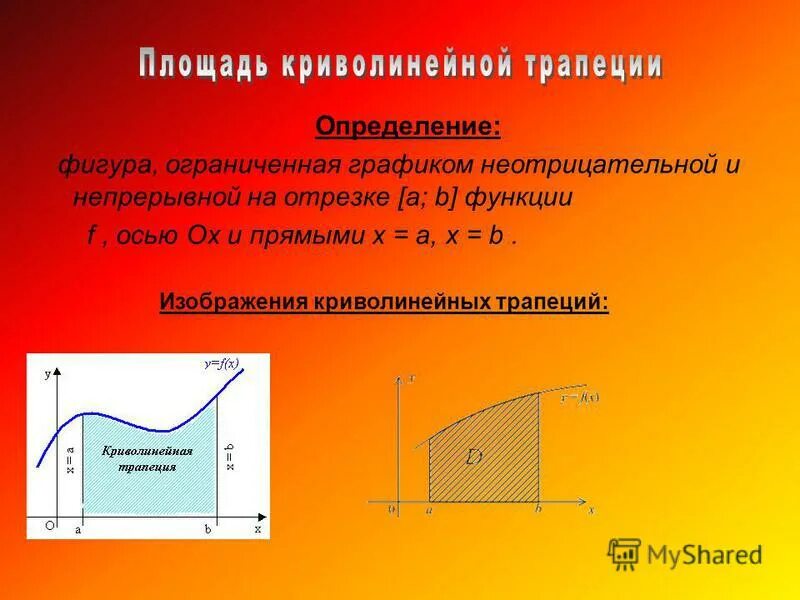 Площадь криволинейной трапеции ограниченной графиком. Площадь криволинейной трапеции ограниченной графиком
