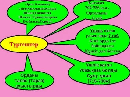 Порно жұлдызы Тори Уэллс