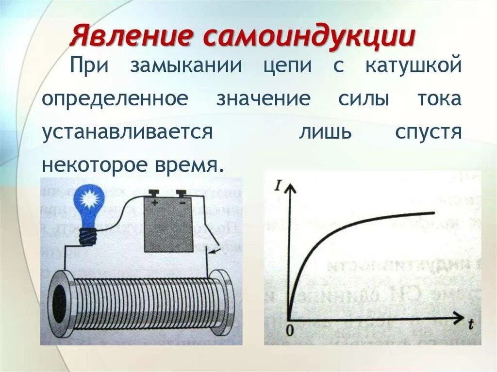 Самоиндукция 9 класс физика. Самоиндукция опыт. Явление самоиндукции. Явление самоиндукции примеры. Явление самоиндукции при изменении