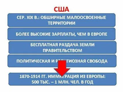 Кластер политические силы франции