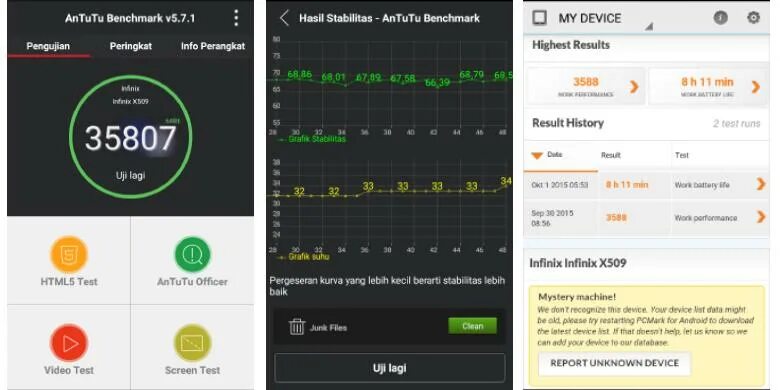 Infinix note 30 сколько антуту. Infinix zero 8 антуту. антуту на пк. antutu benchmark для пк. бенчмарк antutu значок.