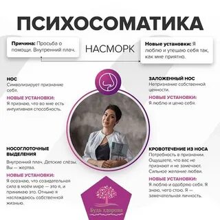 Кашель по психосоматике у взрослых