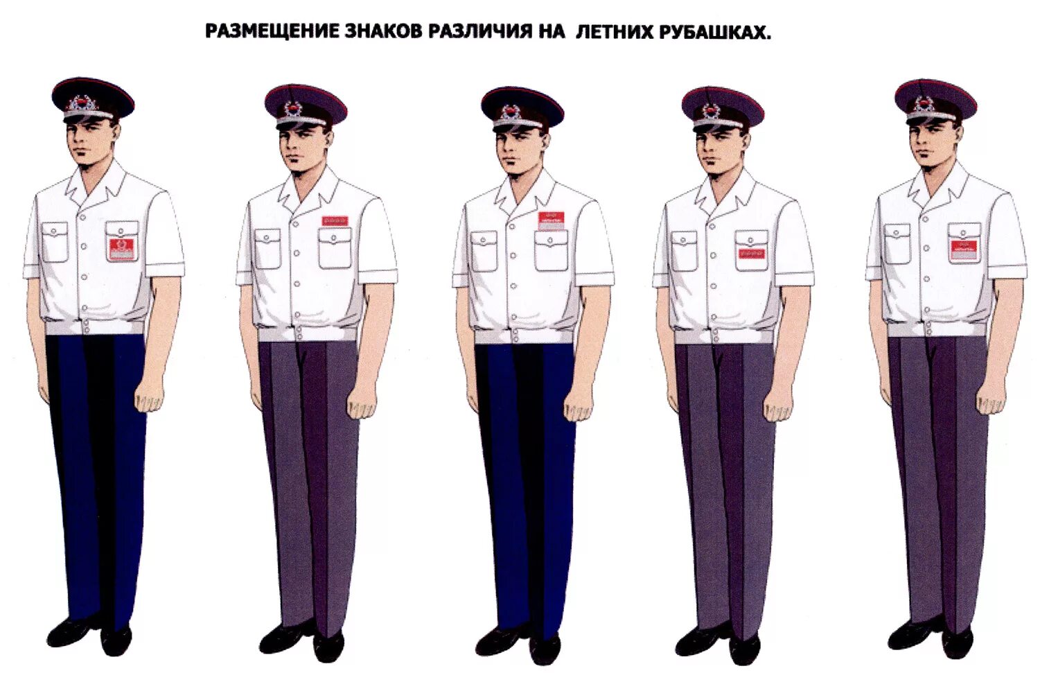 Проекты знаков различия ОАО "РЖД" 2007 года.
