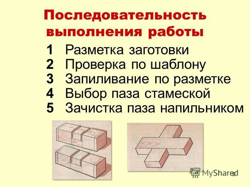 Последовательность выполнения работы. План выполнения проекта по технологии. Технологическая карта технология киянка. Последовательность выполнения работы. Последовательность выполнения задания.