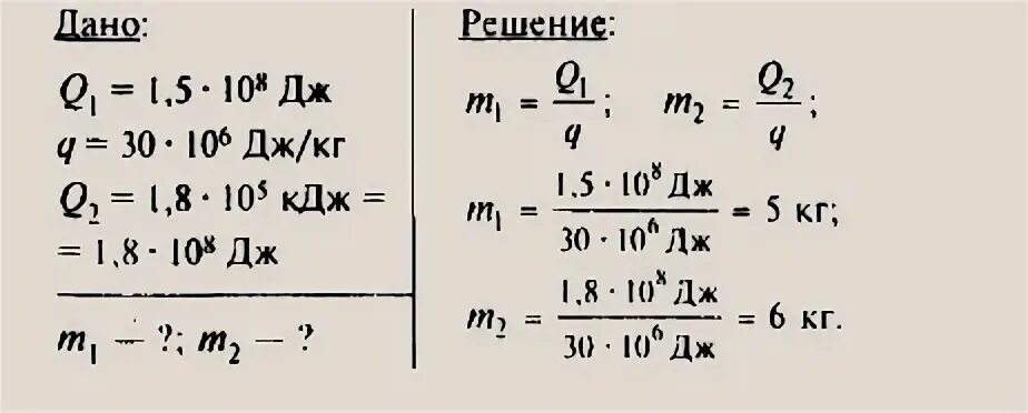 10 5 мдж
