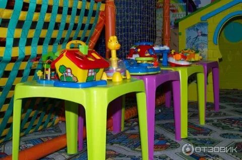 Игровая комната череповец