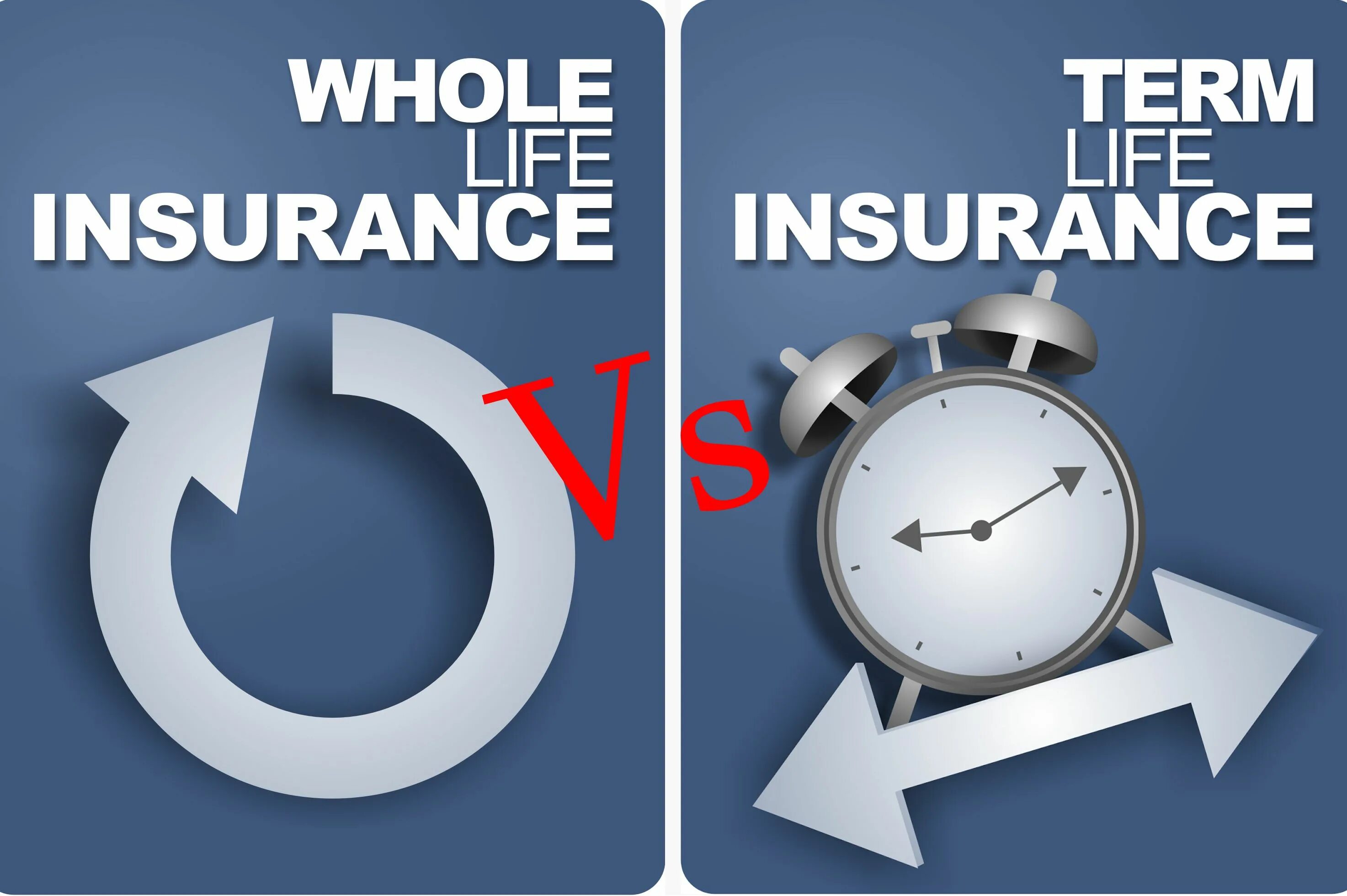 Term Life insurance. Whole Life insurance. Insurance vs страхование. A whole Life. Term life