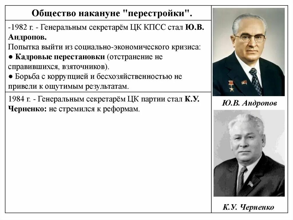 СССР накануне перестройки в 1982-1985 гг. Годы правления Андропова и Черненко и Горбачева. Общество накануне перестройки. Начала политики перестройки. Основные направления курса андропова