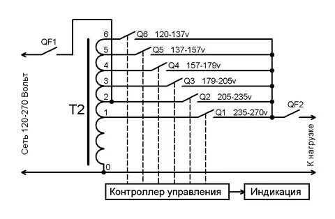 Настройка стабилизатора